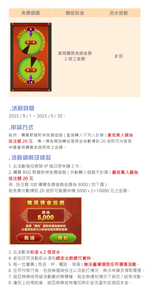 RSG聚寶財神20倍｜諾亞RSG限定-搏一搏送彩金