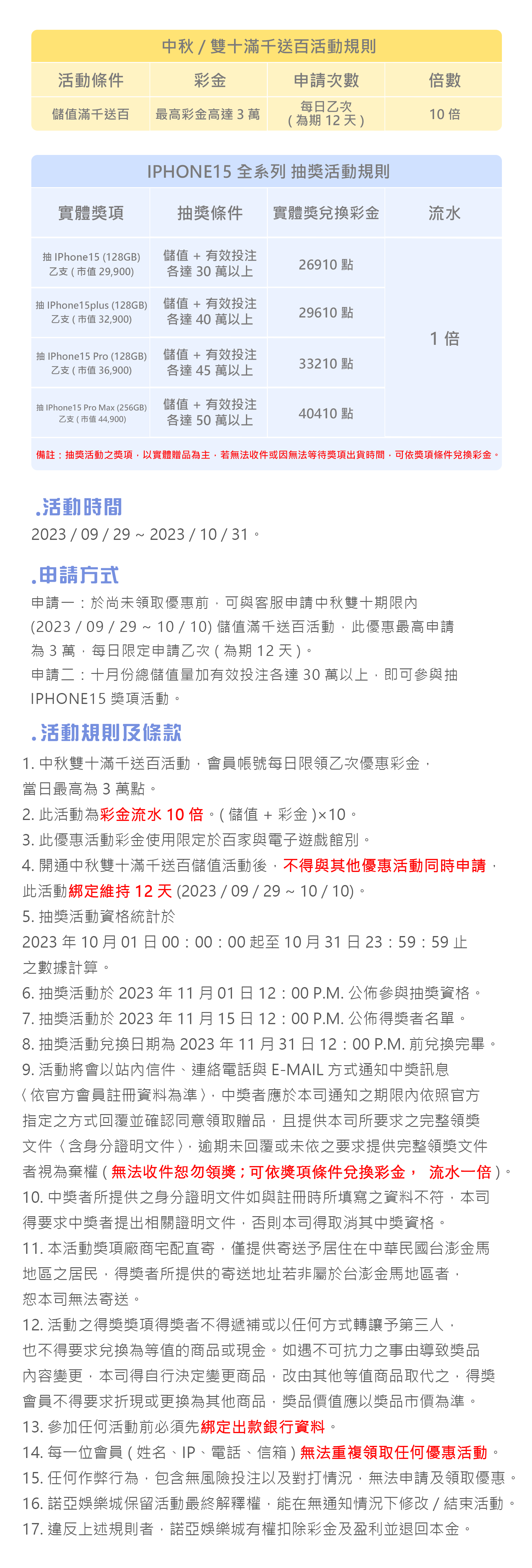 諾亞娛樂城 最新優惠活動 中秋來諾亞儲值遊玩，就有機會抽中i15帶回家！