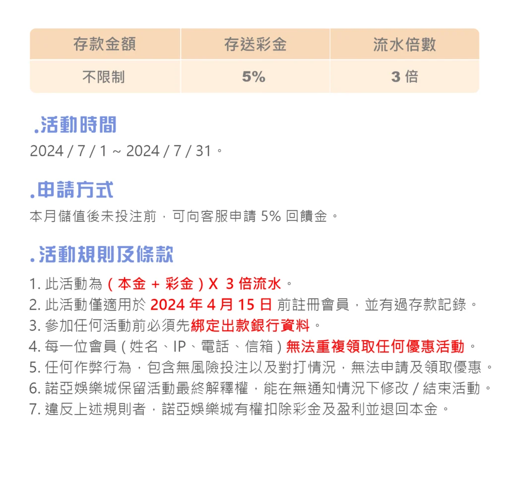 諾亞老客戶｜存款回饋金5％