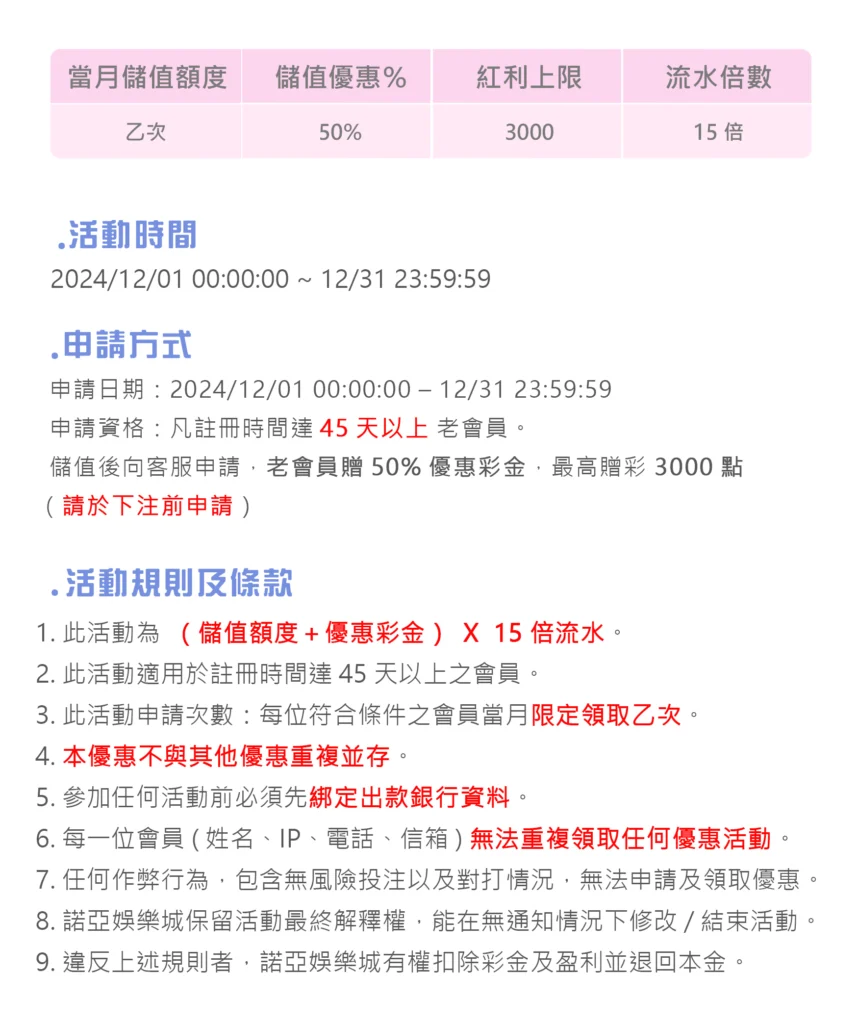 諾亞十二月活動 老客戶存款就送