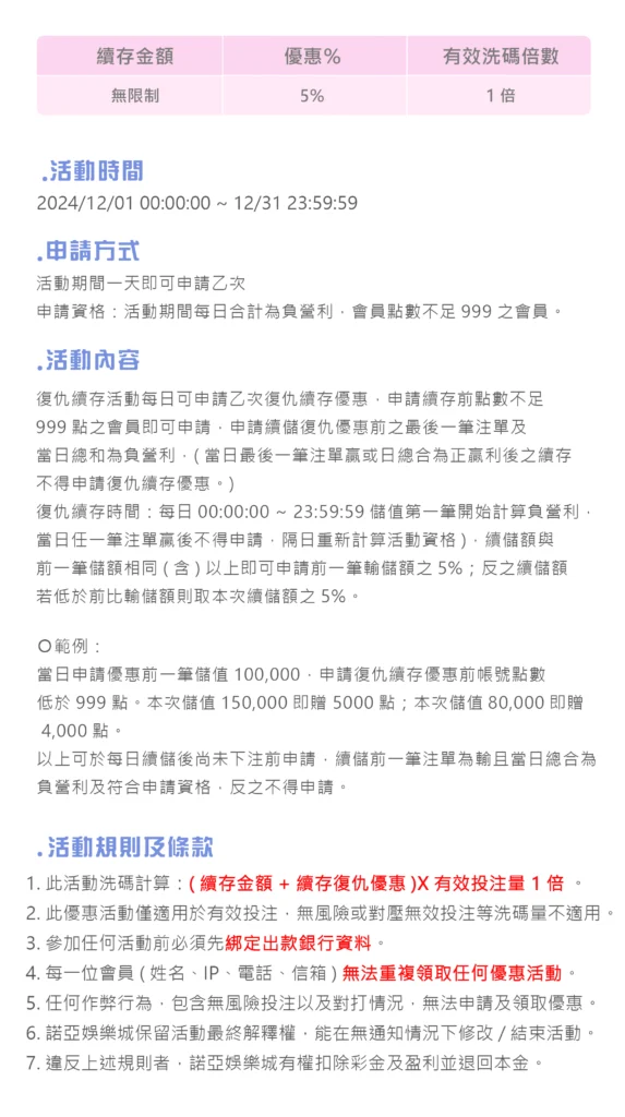負盈利復仇活動 諾亞娛樂城十二月與您一起